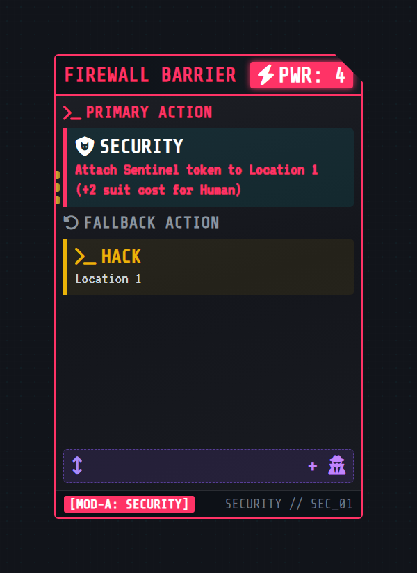 Security Protocol